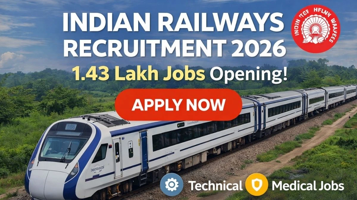 Indian Railways Recruitment 2026